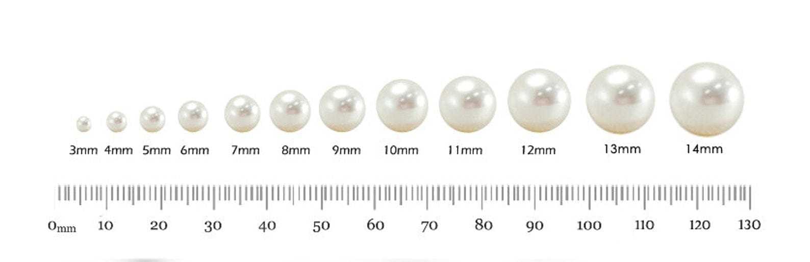 Bling That! Pearl Tan Faux Pearls